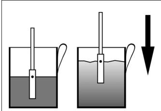 ASCASO STEEL DUO - UNO Mobile filterholder - 1