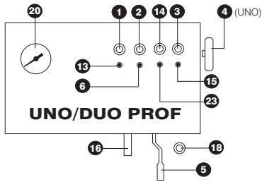 ASCASO STEEL DUO - Esquema UNO / DUO / TRIO - 9
