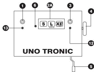 ASCASO STEEL DUO - 2-. Schema UNO / DUO / TRIO - 3