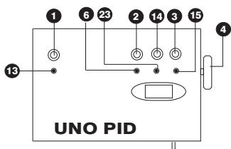 ASCASO STEEL DUO - Main features - 7