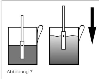 ASCASO STEEL DUO - Abnehmbarer Filterhalter - 1