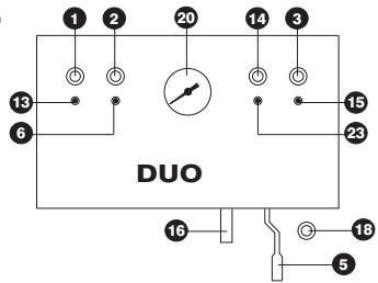 ASCASO STEEL DUO - ascaso - 2