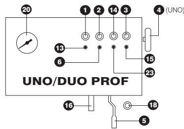 ASCASO STEEL DUO - ascaso - 1
