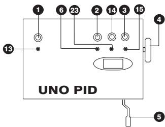 ASCASO STEEL DUO - Esquema UNO / DUO / TRIO - 6