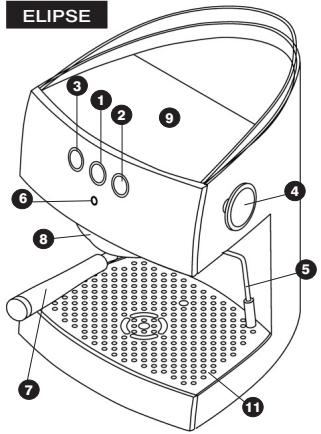 ASCASO ARC - Manuale per l'uso - 8