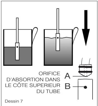 ASCASO ARC - ascaso - 1
