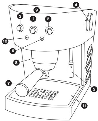 ASCASO ARC - 3-. Sécurité - 9
