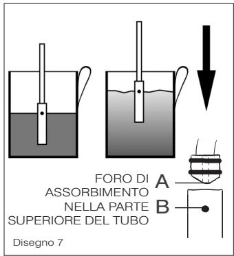 ASCASO ARC - Portafiltro mobile - 1