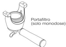 ASCASO ARC - Manuale per l'uso - 6