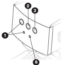 ASCASO ARC - 2-. Inwerkingstelling - 1