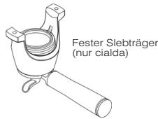 ASCASO ARC - 3-. Sécurité - 1