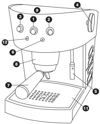 ASCASO ARC - Manuale per l'uso - 9