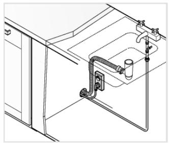 ASKO DBI644MIB.S/1 - Drainage connection - 1