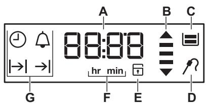 AEG BCB331051M - BCB331011M - BCB331051M - Affichage - 1