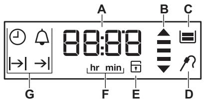 AEG BCB331051M - BCB331011M - BCB331051M - Display - 1