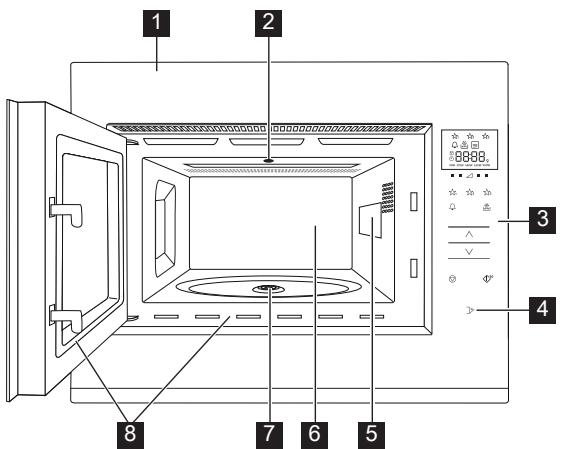 ZANUSSI ZMBN4SK - Mikrowellengerat - 1