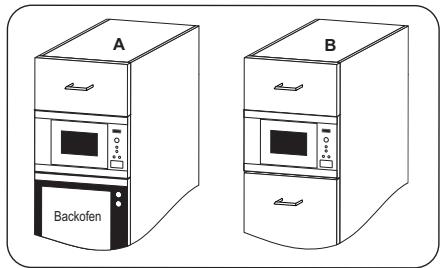 ZANUSSI ZMBN4SK - WICTIG! - 3