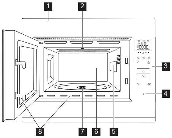 ZANUSSI ZMBN4SK - Forno microondas - 1