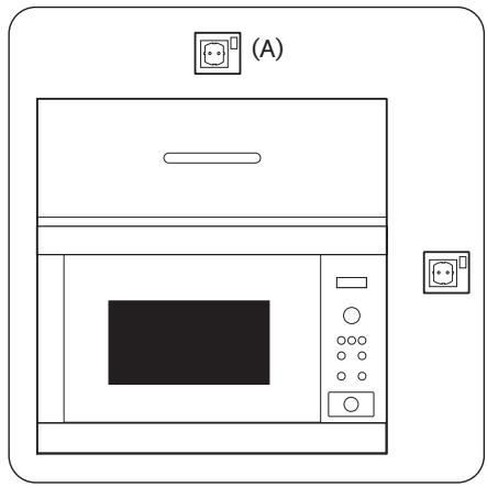 ZANUSSI ZMBN4SK - Raccordement électrique - 1