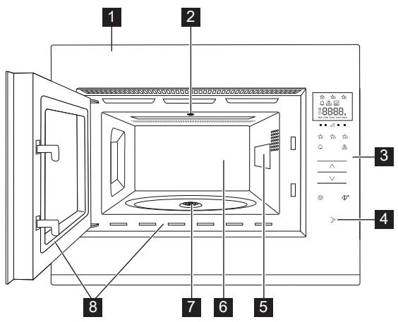 ZANUSSI ZMBN4SK - Magnetronoven - 1