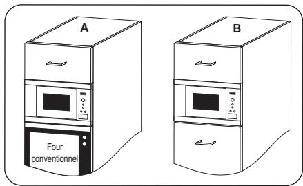ZANUSSI ZMBN4SK - Important! - 3