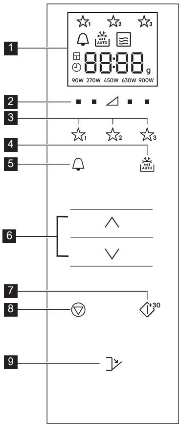 ZANUSSI ZMBN4SK - Accessoires - 2
