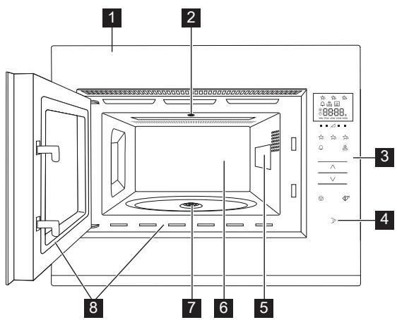 ZANUSSI ZMBN4SK - El horno microondas - 1