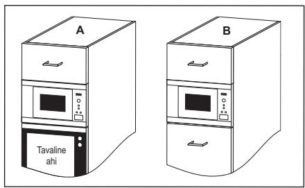 AEG MBE2658SEM - MBE2658SEB - MBE2658SEM - PAIGALDAMINE - 3