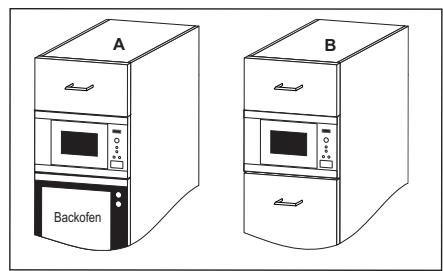 AEG MBE2658SEM - MBE2658SEB - MBE2658SEM - AUFSTELLANWEISUNGEN - 3