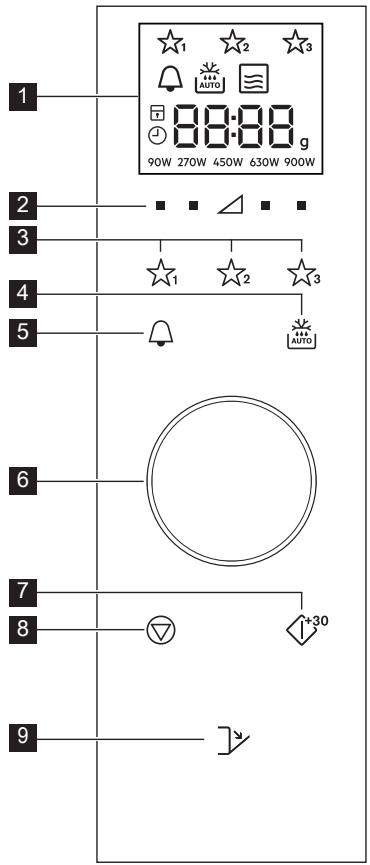 AEG MBE2658SEM - MBE2658SEB - MBE2658SEM - Juhtpanele - 1