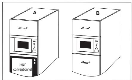 AEG MBE2658SEM - MBE2658SEB - MBE2658SEM - INSTALLATION - 3