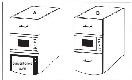 AEG MBE2658SEM - MBE2658SEB - MBE2658SEM - INSTALLATIE-AANWIJZING - 3
