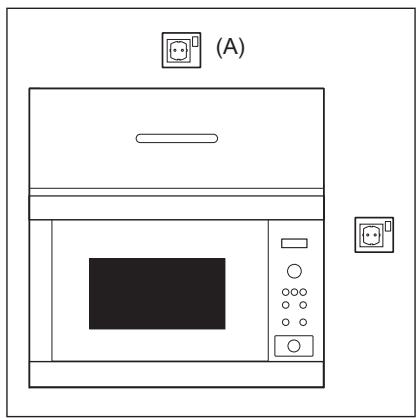 AEG MBE2658SEM - MBE2658SEB - MBE2658SEM - Netzanschluss - 1