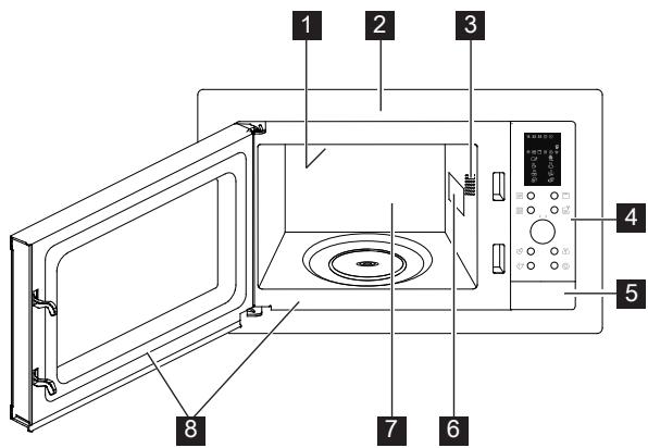 ZANUSSI ZMSN4CX - MAGNETRONOVEN - 1