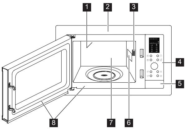 ZANUSSI ZMSN4CX - AVERTISSEMENT ! - 1