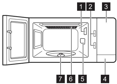 ZANUSSI ZBC34350X - DISPOSAL - 2