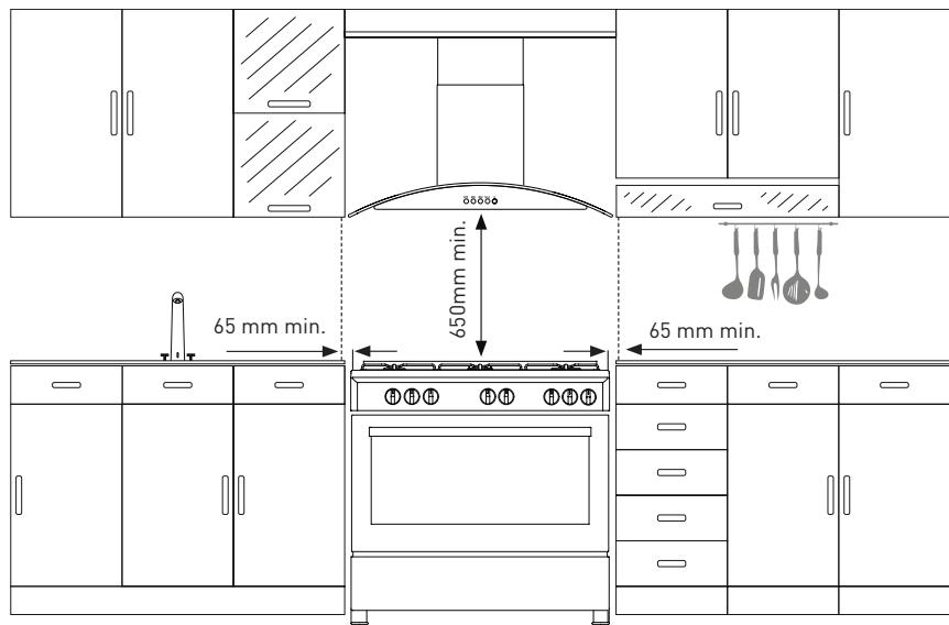 VALBERG MC 90 5MFC D K 034T - MC 90 5MFC D X 034T - MC 90 5MFC D K 034T - Geeigneter Installationsstandort und wichtige Warnungen - 1