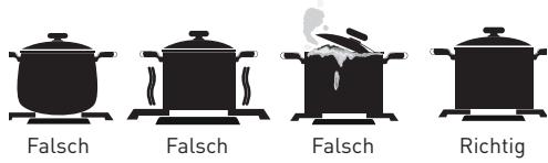 VALBERG MC 90 5MFC D K 034T - MC 90 5MFC D X 034T - MC 90 5MFC D K 034T - Topdfurchmesser - 1