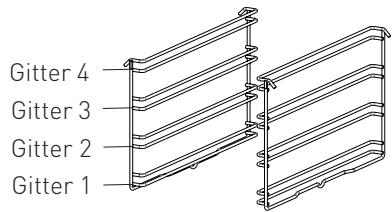VALBERG MC 90 5MFC D K 034T - MC 90 5MFC D X 034T - MC 90 5MFC D K 034T - Positionen des Gitters * - 1