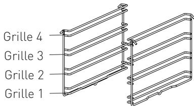 VALBERG MC 90 5MFC D K 034T  -  MC 90 5MFC D X 034T -  MC 90 5MFC D K 034T - Positions De La Grille * - 1