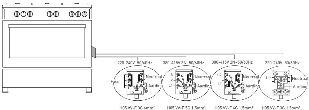 VALBERG MC 90 5MFC D K 034T  -  MC 90 5MFC D X 034T -  MC 90 5MFC D K 034T - Elektrische aansluiting - 1