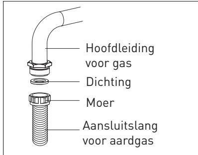 VALBERG MC 90 5MFC D K 034T  -  MC 90 5MFC D X 034T -  MC 90 5MFC D K 034T - OPMERKING - 1