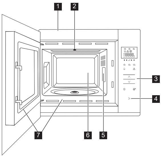 FAURE FMBN2SX - Microwave oven - 1