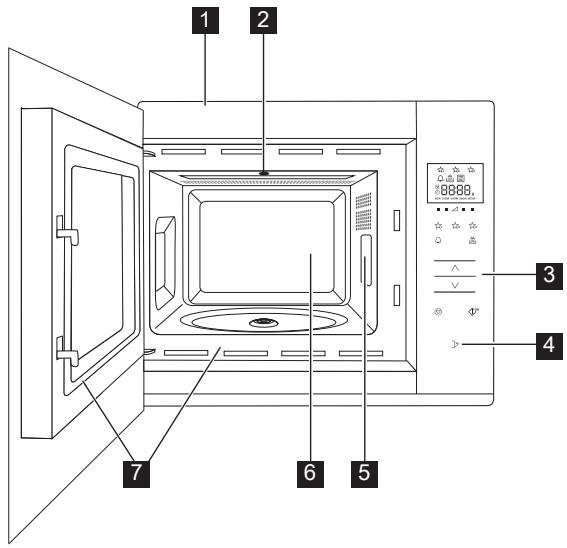 FAURE FMBN2SX - Conseil supplémentaire - 1