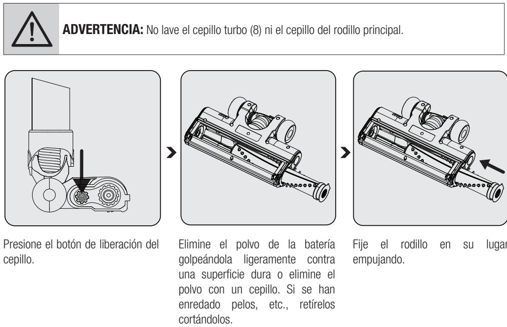 BEKO VRT 50225 VB - Limpieza del cepillo - 1