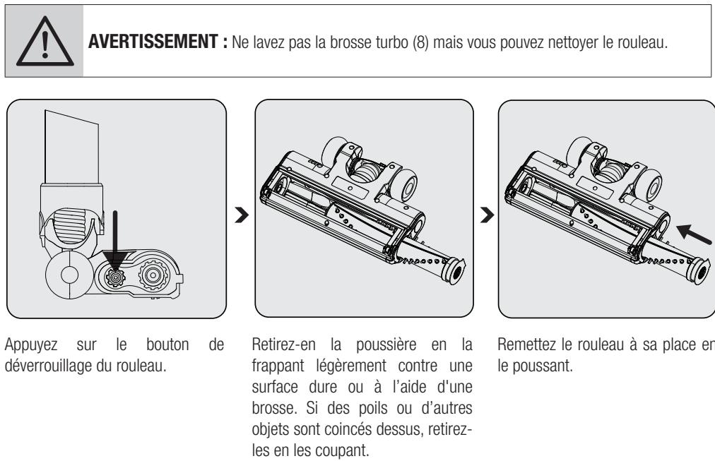 BEKO VRT 50225 VB - Nettoyage de la Brosse - 1