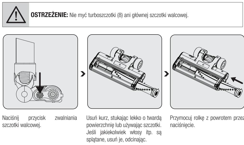 BEKO VRT 50225 VB - Czyszczenie szczotki - 1