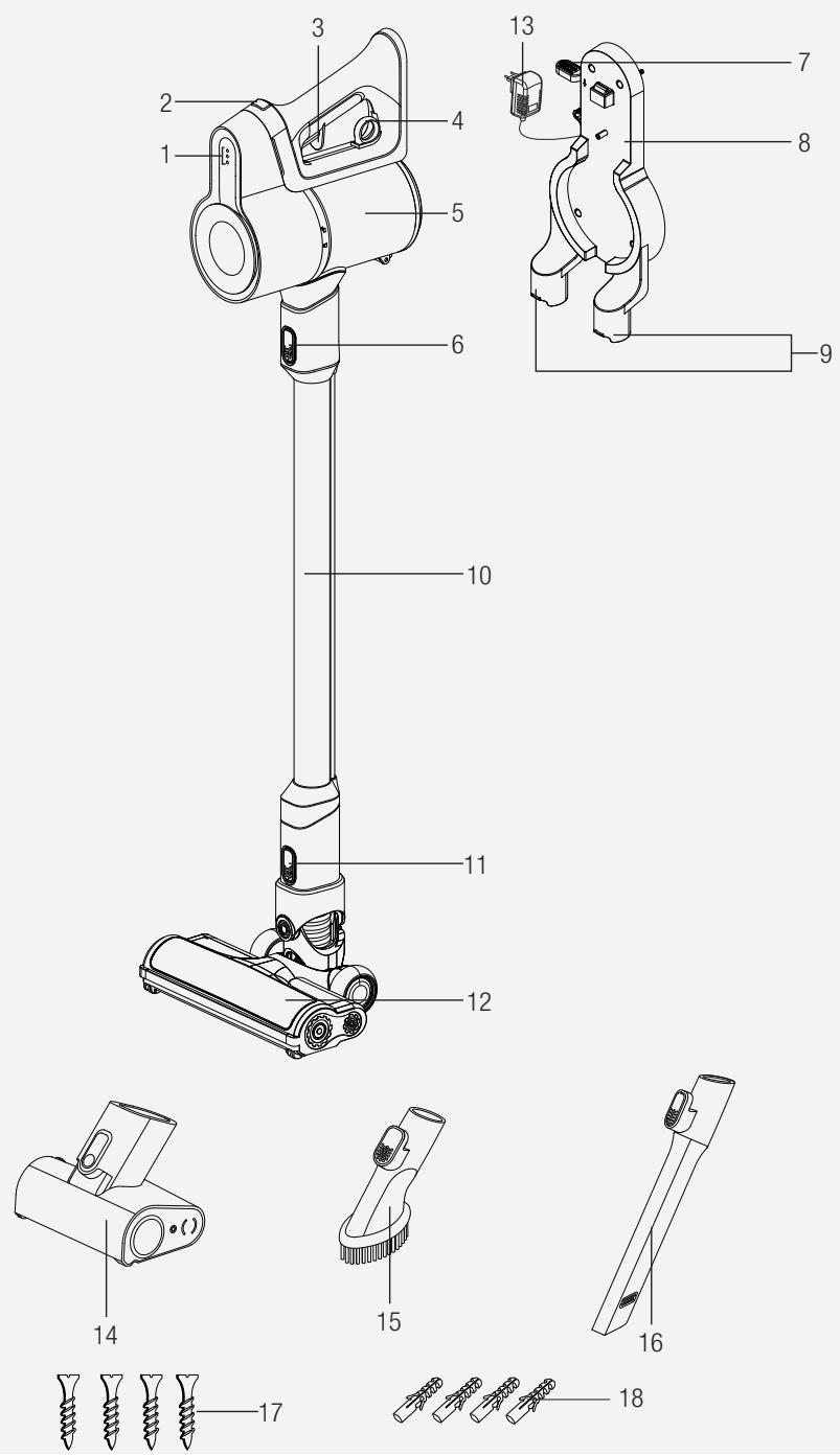 BEKO VRT 50225 VB - Conformité avec la directive LdSD - 1