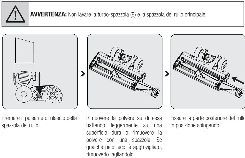 BEKO VRT 50225 VB - Pulizia della spazzola - 1