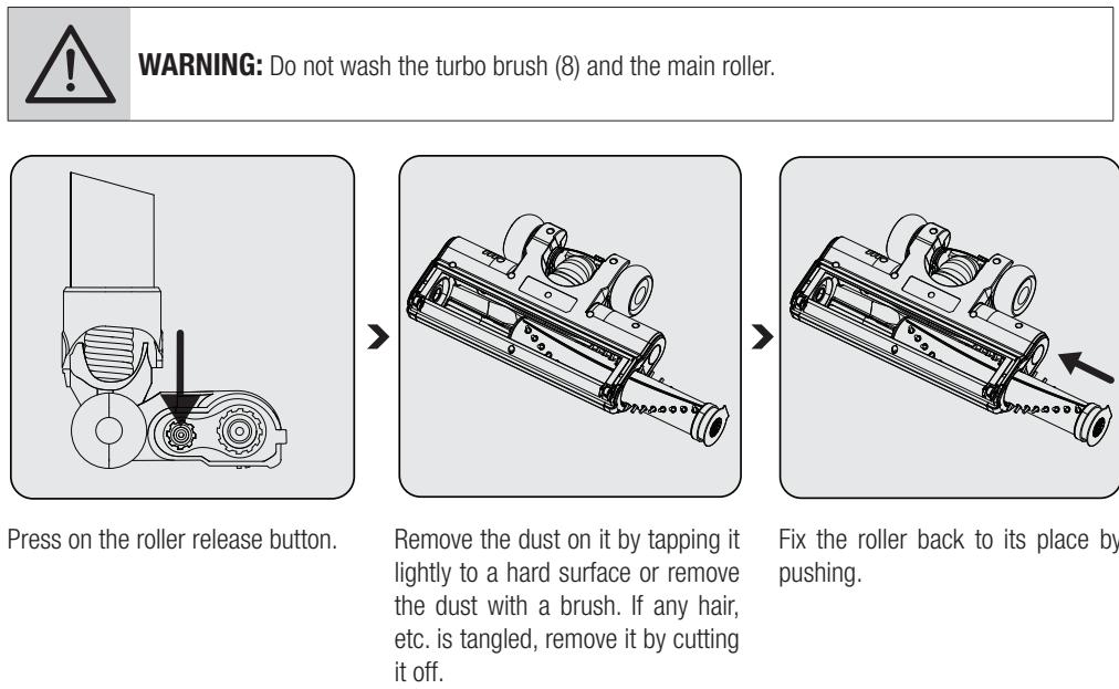 BEKO VRT 50225 VB - Cleaning of the brush - 1